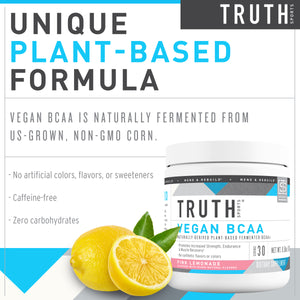 Plant based BCAA Lemonade